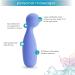 Plusone Personal Massage Device - Waterproof Body-Safe Silicone 10 Vibration Settings for Ultimate Muscle Relaxation | Premium Periwinkle Quick Load USB - Buy Online on GoSupps.com