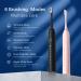 2-Pack Rechargeable Sonic Electric Toothbrushes for Adults and Kids - 8 Brush Heads, 6 Modes, Smart Timer - Black & Pink Waterproof Toothbrush Set - Buy Online on GoSupps.com