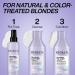 Redken Blondage High Bright Shampoo - Brightens Color-Treated Blonde Hair | With Vitamin C - 10.1 Fl Oz - Buy Online on GoSupps.com