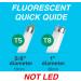 iQuatics Juwel Compatible T5 Aquarium Fluorescent Light Bulb - 45w 14000k 895mm - Single Pack - Buy Online on GoSupps.com
