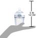 Nuby Comfort Soft Squeezable Silicone Bottle 5 Oz - Hygienic and Easy to Clean - Buy Online on GoSupps.com