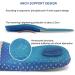 Arch Support Insoles for Women - Shock Absorbing Sole Inserts for Flat Feet & Heel Pain Relief (Size M: 6-9.5 - Buy Online on GoSupps.com