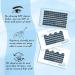Lash Clusters 96 Pcs DIY Cluster Eyelash Extensions - Thin Band & Soft - D-Mix (10-16mm) - Hail D-10-16mix - Buy Online on GoSupps.com