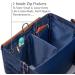 Waterproof Diaper Caddy with Shoulder Strap - Baby Diaper Organizer with Entertainment Pouch - Blue Canvas Fabric - Easy Clean Diaper Caddy with Multiple Compartments - Buy Online on GoSupps.com