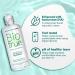 Biotrue Contact Lens Solution - Multi-Purpose Soft Lens Care 2 FL OZ (Pack of 4) | Includes Lens Case | International Shipping Available - Buy Online on GoSupps.com