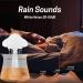 Rain Cloud Humidifier with Mushroom Rain Lamp & 7 Colors LED - Perfect for Sleeping and Relaxing at Home or Office - Buy Online on GoSupps.com