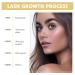 Libeauty Eyelash Serum - Natural Grande Lash Essence for Longer Thicker and Fuller Lashes (2ml) - Shop Internationally - Buy Online on GoSupps.com