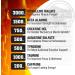MAMMOTH PUMP Pre Workout Powder Superior Muscle Pumps Increase Strength & Endurance Explosive Power & Energy Supplement Heightened Focus Quick Recovery Reduced Soreness (30 Serves Swedish Very Berry) Swedish Very Berry 270.0 g (Pack of 1) - Buy Online on GoSupps.com