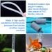Shop Buentya Air Pump Accessories for Aquariums - 4m Airline Hose Airstones Check Valves & More | International Shipping - Buy Online on GoSupps.com