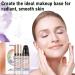 Buy 3-in-1 Face Primer: Color Correcting & Moisturizing Makeup Base for Wrinkles & Brightening - International Shipping - Buy Online on GoSupps.com