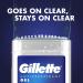 Gillette Antiperspirant Clear Gel Deodorant For Men 48-Hour Invisible Sweat and Odour Protection Pack of 6 420 ML (6 X 70 ML) Sport Triumph - Buy Online on GoSupps.com