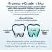 Dr Jen Fluoride-Free Remineralizing Toothpaste with 10% Nano Hydroxyapatite - Clinically Proven Enamel Strengthening Formula (4oz) - Buy Online on GoSupps.com