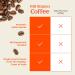 Indian Pour Over Coffee Sampler Gift Set by Hill Station Coffee - 10 Single Serve Blends - Low Acidity, Anti-Inflammatory - Tasting Pack from India's Shimla & Ooty Regions - Buy Online on GoSupps.com