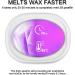 Forever Speed Paraffin Bath Set for Hands & Feet - 3400ml Wachsbad with 900g Paraffin Wax & Temperature Display | Spa Gift - Moisturize Dry Skin! - Buy Online on GoSupps.com