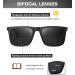 CARAS Revolutionary Bifocal Reading Sunglasses for Men - Classic Square TR90 Frame UV400 Sun Protection for Driving & Outdoor Sports (+1.5 Black - Buy Online on GoSupps.com