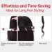 Automatic Rotating Curling Iron Set - 3 in 1 Hair Curler for Long Hair with Ceramic Barrels (0.75 1 1.25 Inch) - International Shipping Available - Buy Online on GoSupps.com