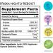 FRISKA Nightly Reboot Enzyme and Probiotics Supplement Promotes Better Digestion and Sleep Supports Gut Health for Men and Women Melatonin Chamomile 30 Capsules Nightly Reboot 30 Count (Pack of 1) - Buy Online on GoSupps.com