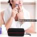 Beavorty Razor Storage Box - Protective Razor Shield & Travel Case for Safe Storage & Easy Transport - Buy Online on GoSupps.com