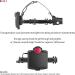 Ledlenser H14R.2 Black Rechargeable Headlamp - Buy Online on GoSupps.com