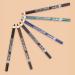 Buy BioNike Defence Color Khol & Kajal Eye Pencil HD - 303 Blue Night | International Shipping Available - Buy Online on GoSupps.com