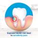 Sensodyne 24/7 Sensitivity Protection Extra Whitening Toothpaste 6.5oz (Pack of 3) - Buy Online on GoSupps.com