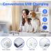 TOLYS Dog Nail Grinder Upgraded with 2 LED Light - Professional 2-Speed Electric Rechargeable Pet Nail Trimmer Painless Paws Grooming Smoothing for Small Medium and Large Dogs and Cats (White) M3 Strong - Buy Online on GoSupps.com