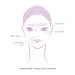 Toute Nuit Wrinkle Patches Y-Shape for Frown Lines & Forehead, 20 Patches - Buy Online on GoSupps.com