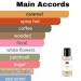 Monac - Bondd#9 Collection - Eau de Parfum - 50 Ml 95%-99.9% similar Long Lasting 8-15 hours Premium Quality Ingredients (Night in NY Inspired by New York Nights (U)) - Buy Online on GoSupps.com