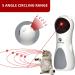 PetSavvyy Cat Laser Toy Automatic Portable Interactive Toy for Indoor Cats - Auto ON/OFF with Timer 3 Modes + 5 Angle Adjustable Height Silent Motor USB Powered/Batteries - Buy Online on GoSupps.com