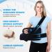Shoulder Abduction Sling - Arm Support for Injury Recovery | Pain Relief Arm Pillow for Rotator Cuff Dislocated Shoulder and Broken Arm (Right - Buy Online on GoSupps.com