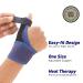 Neo-G Easy-Fit Thumb Brace | Thumb Splint for Trigger Thumb & Carpal Tunnel | Class 1 Medical Grade - Right/Left - Buy Online on GoSupps.com