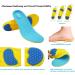 HappyStep Shoes Insoles Super Arch Support Insoles Sport Insole With Extra Protect Gel Heel Cup (US Size Men 6-8 or Women 7.5-9.5) US Men Size 6-8 or Women 7.5-9.5 - Buy Online on GoSupps.com