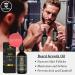 Striking Viking Beard Growth Kit: Beard Roller & Biotin Oil Set for Thickening and Conditioning Beards - Sandalwood Scented - Men's Facial Hair Growth Essentials - Buy Online on GoSupps.com