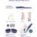 Orthotic Insoles for Plantar Fasciitis & Arch Support | Women 9-10/Men 7-8 | Shoe Inserts for Flat Feet & Foot Pain - Buy Online on GoSupps.com