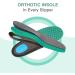 Orthofeet Louise 7 Wide Black Orthopedic Slippers for Women | Plantar Fasciitis Relief | Arch Support & Cushioning | Extended Widths - Buy Online on GoSupps.com