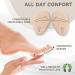Metatarsal Pads for Men & Women - 3 Pairs Ball of Foot Cushions for High Heel Comfort & Support - Buy Online on GoSupps.com