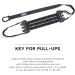 INNSTAR Adjustable Pull-Up Assist Band System - Anti Snap Chin Up Assistance - Elastic Resistance Band - Black - Buy Online on GoSupps.com