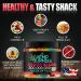Premium Healthergize Hemp Gummies - Made in USA - Best Tasting Fresh & Fruity Gummy Bears for Muscles, Back, Knees & Joints - Natural Hemp Candy for Party - 90 Bears - Buy Online on GoSupps.com