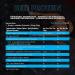 NXT Beef Protein Isolate 540g - High Protein Powder with Natural Amino Acids - Paleo Keto Friendly, Dairy and Gluten Free - Blue Raspberry Flavor - Buy Online on GoSupps.com