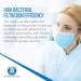 Buy Dynarex Procedure Masks - Disposable Triple-Pleated Face Masks with Ear Loops - 50 Blue Medical Masks for Hospital Use | Fast International Shipping - Buy Online on GoSupps.com
