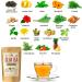 Herbal Tea Gift Set - Slim Tea 33 Day Detox Tea - Day and Night Tea Selection - Premium Tea Gift Box - Boost Energy & Bloating Relief - Loose Leaf Tea - All Natural Herbal Teas - 2 Pack x 100 Grams Slim Tea 33 Day Detox Tea Kit- (2 Pack) - Buy Online on GoSupps.com