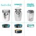 Tomme Tipee Twist & Click Diaper Disposal System - Odor-Tight Includes 1x Refill Cassette Green (Old Version) - International Shipping Available - Buy Online on GoSupps.com