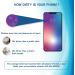 GermGuardian GG900 UV-C Portable Phone Sanitizer - Total Clean Cycle, Reduces Germs & Bacteria on Cell Phones, Glasses, Keys, IDs - Black - Buy Online on GoSupps.com