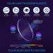 Yuluki 5 Pack Reading Glasses - Blue Light Blocking Visual Aid for Men & Women - Slightly Rectangle with Spring Hinge - 4.0x Strength - Buy Online on GoSupps.com