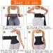 Auronp 2023 Upgraded Waist Trainer for Women | Lower Belly Fat Wrap | Non-Slip & Sweat Band | Plus Size Black - Buy Online on GoSupps.com