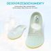 Moiso Orthopedic Insoles with Arch Support & Gel Massage - Relief for Foot Pain & Plantar Fasciitis (EU 42-45) - International Shipping Available - Buy Online on GoSupps.com