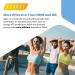 Liposomal NAD+ Softgels 500mg with TMG 250mg More Efficient Than Nicotinamide Riboside Supports Cellular Energy & Healthy Aging (60 Softgels (Pack of 1)) - Buy Online on GoSupps.com