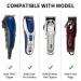 YINKE Clipper Guards Premium - Fits Most Size Wahl Clippers Guide Combs - 2-piece Set Black - 1.5 and 4.5 mm Cutting Lengths - Buy Online on GoSupps.com