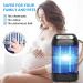 Buy 12W Insect Killer & Mosquito Trap Lamp - UV Tube Electrically Reduces Moths & Mosquitoes for Bedroom & Kitchen - XS-12W - Buy Online on GoSupps.com
