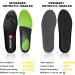 Plantar Fasciitis Insoles Arch Supports for Men Size 8-9/Women Size 10-11 - Black-G - Buy Online on GoSupps.com